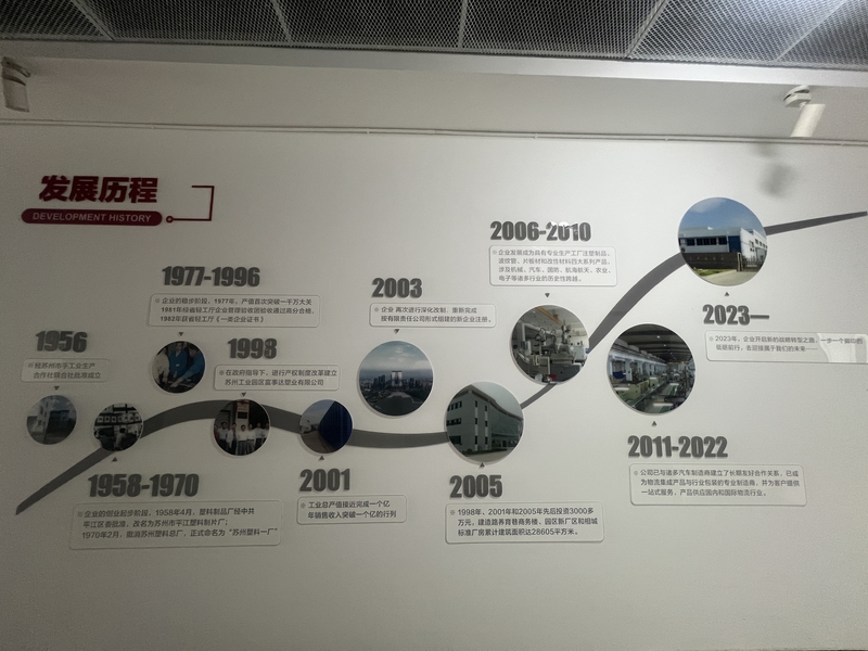 Suzhou Industrial PARK FIRST Plastics Co., Ltd.