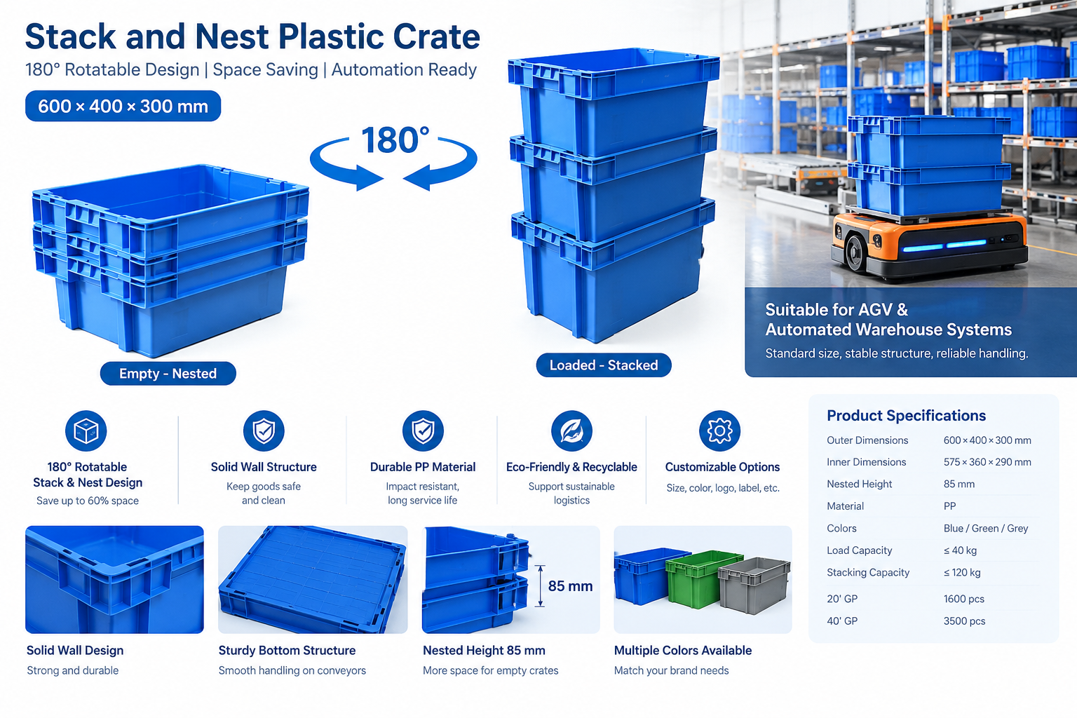 أحدث مدونات الشركة حول Can Stack and Nest Plastic Crates Work with AGV and Automated Warehouse Systems?